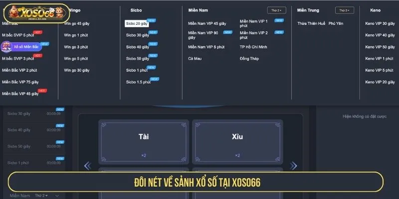 Đôi nét về sảnh xổ số tại XOSO66