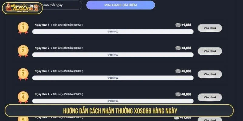 Hướng dẫn cách nhận thưởng XOSO66 hàng ngày