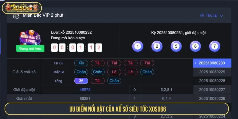 Ưu điểm nổi bật của xổ số siêu tốc Xoso66